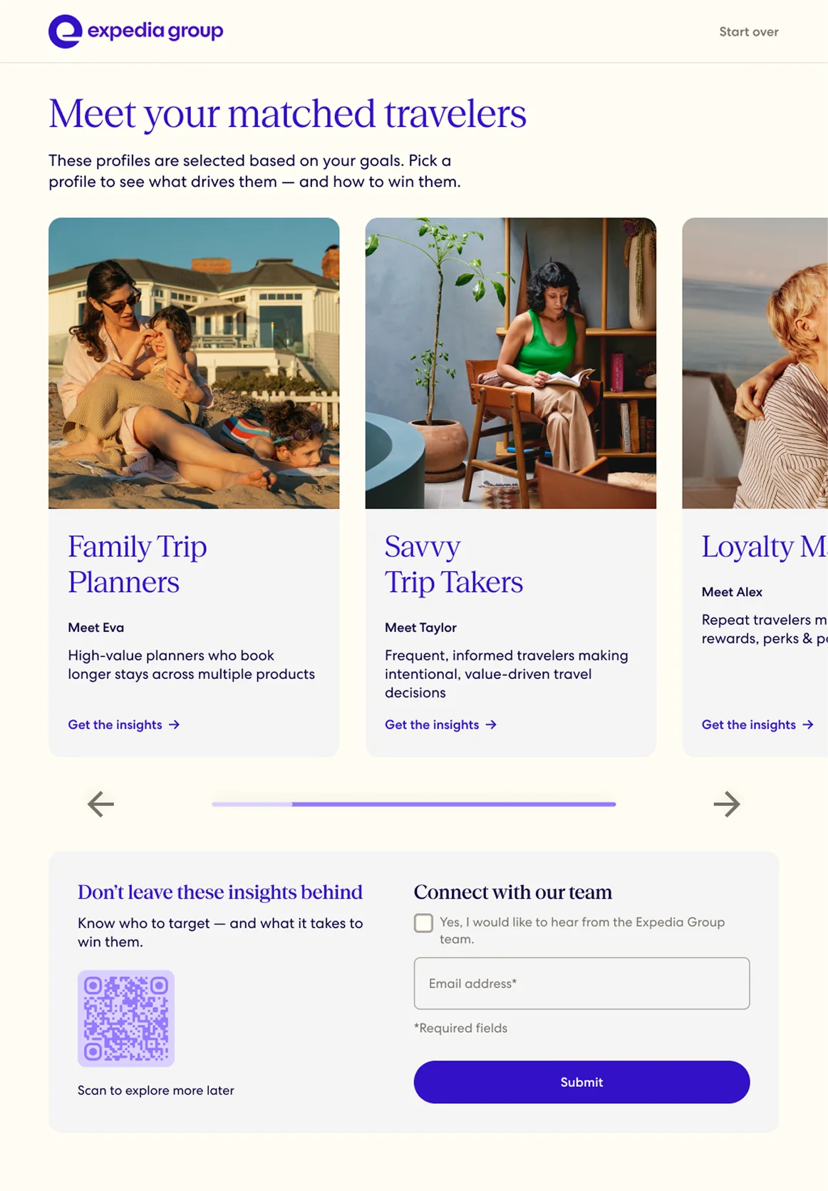 “Meet your matched travelers” screen: a carousel of persona cards, starting with Family Trip Planners and Savvy Trip Takers.